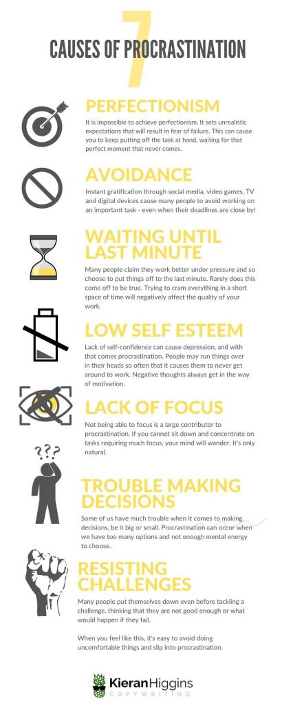 7 causes of procrastination